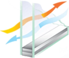 Clear glass thermal diagram